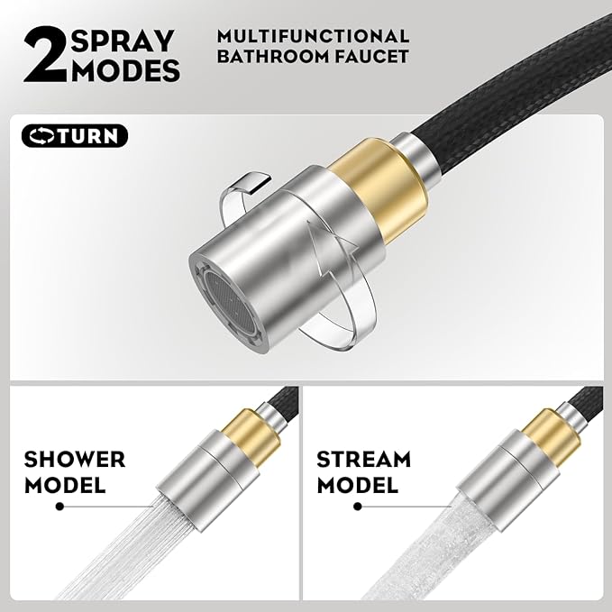 Phiestina Pull Down Sprayer Brushed Nickel Widespread Bathroom Sink Faucet, 8 Inch 2 Handles 3 Hole Pull Out Bathroom Faucet,with Pop Up Drain and Water Supply Line,BF04022-K01-GBN