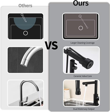 Wicbim Kitchen Sink Faucet with Pull Down Sprayer Contemporary Stainless Steel Single Handle Spring Kitchen Faucets Double-Headed with Deck Plate