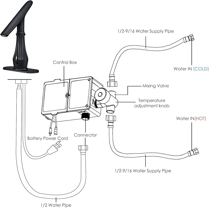 Touchless Bathroom Faucet, Matte Black Smart Motion Sensor Bathroom Sink Faucets 1 Hole with Cover Plate, Mixing Valve, Battery Powered for Commercial Lavatory, Home