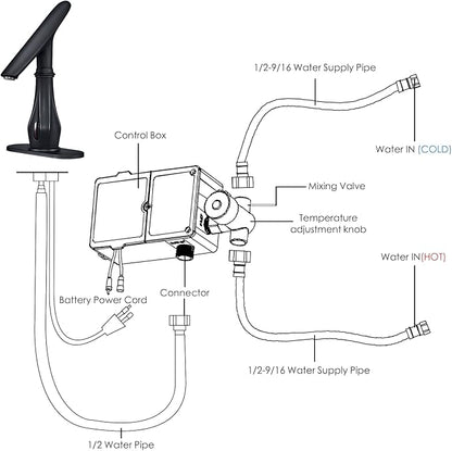 Touchless Bathroom Faucet, Matte Black Smart Motion Sensor Bathroom Sink Faucets 1 Hole with Cover Plate, Mixing Valve, Battery Powered for Commercial Lavatory, Home