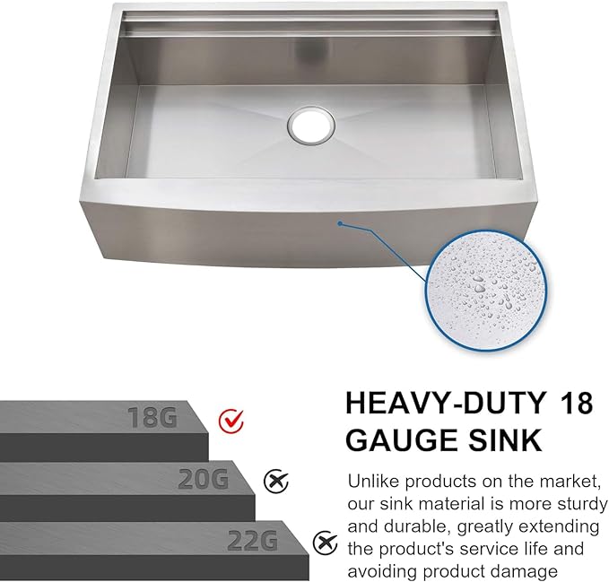 KINGO HOME 33 Inch 18 Gauge Handmade Stainless Steel Single Bowl Farmhouse Sink, Modern Farm Sink 33 Inch Apron Farmer Sinks for Kitchen Rustic With Accessories