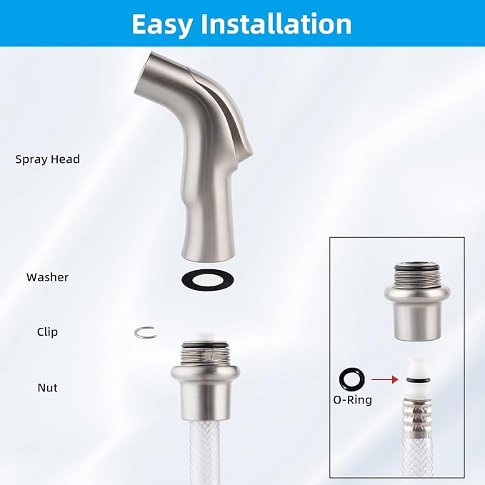 Universal Sink Sprayer Attachment for Faucet, Kitchen Side Sprayer Head Compatible with Delta, Moen, Kohler and Other OEM Brands Pull Out Spray Head, Brushed Nickel, Ergonomic Design
