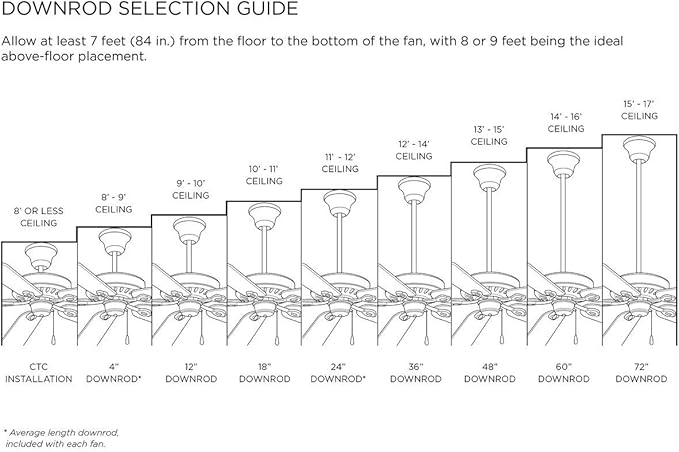 Briarwood Collection 22-Inch 3-Blade AC Motor Farmhouse Ceiling Fan Graphite