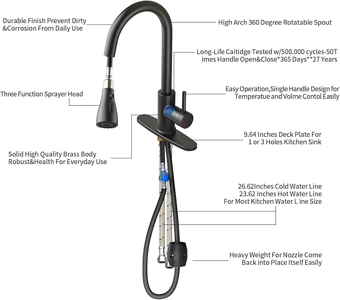 Kitchen Faucet with Pull Down Sprayer，Stainless Steel Single Handle Kitchen Faucet，1/3 Hole, Deck Plate Included，Suitable for farmhouses, Campers, Laundry Rooms, RVs, and Bars(Black)