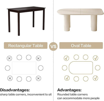 Guyii 70" Dining Table, Modern Kitchen Table for 6 People, Indoor Dining Table for Kitchen, Bar, Living Room, Small Space, Cream White, Table Only