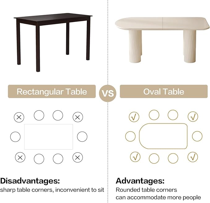 Guyii 70" Dining Table Set with 8 Chairs, Modern Kitchen Table Set, Indoor Dining Table for Kitchen, Bar, Living Room, Breakfast Nook, Small Space, Cream White