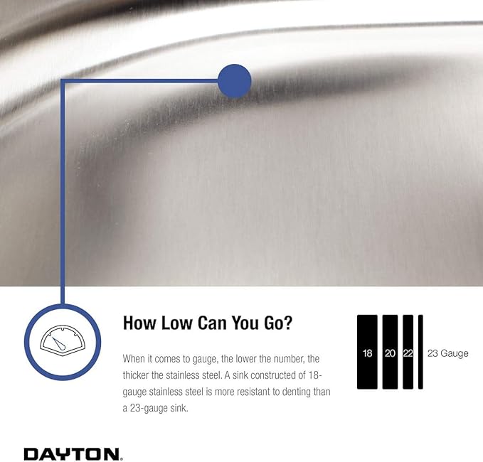 Dayton Stainless Steel 25" x 22" x 8-1/16", 3-Hole Single Bowl Drop-in Sink and Faucet Kit