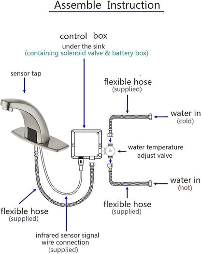 Brushed Nickel Touchless Bathroom Sink Faucet, Battery Operated Automatic Motion Sensor Hands Free Commercial Faucets with Hot & Cold Temperature Mixing Valve