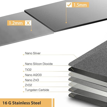 33 Inch Black Double Bowl Undermount Kitchen Sink Workstation-Bokaiya 33x19 Kitchen Sink Undermount 50/50 Double Bowl Sink 16 Gauge Black Stainless Steel Double Basin with Cutting Board