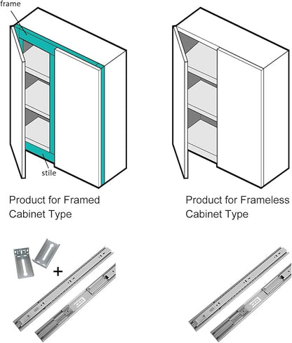 LONTAN 20 Pairs 22 Inch Soft Close Drawer Slides Heavy Duty Dresser Drawer Glides Metal Ball Bearing Full Extension Kitchen Cabinet Rails 100 LB Capacity