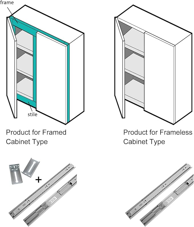 LONTAN Soft Close Drawer Slides 16 Inch 10 Pairs - SL4502S3-16 Full Extension Ball Bearing 16" Cabinet Drawer Rails Heavy Duty Dresser Glides 100lb Capacity