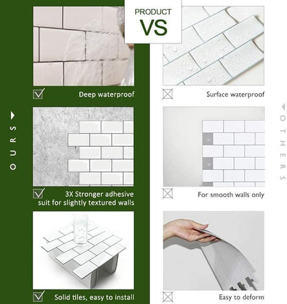 STICKGOO 1-Sheet Subway Tiles Self Adhesive Kitchen Splashbacks, Peel and Stick Wall Tile Stickers, Stick on Tiles Splashback (Black, Thicker Design)