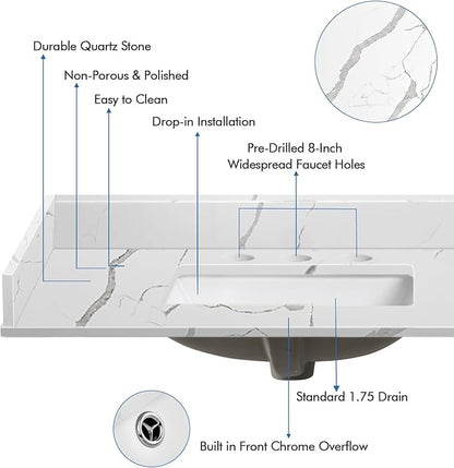 36 in.W x 22 in.D Quartz Calacatta River Vanity Top,with Undermount Middle Sink Vanity Top,with Two Sidesplash & One Backsplash,8 Inch Faucet Hole Spread Bathroom Vanity Sink Countertop
