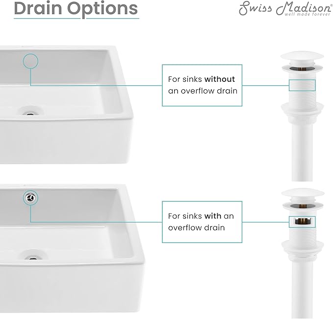 Swiss Madison Well Made Forever SM-PD25MW, Residential Non-Overflow Pop Up Sink Drain 1.75 in Matte White