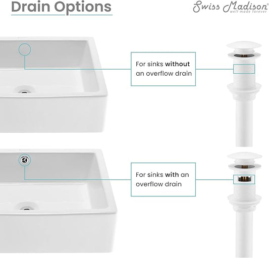 Swiss Madison Well Made Forever SM-PD25MW, Residential Non-Overflow Pop Up Sink Drain 1.75 in Matte White