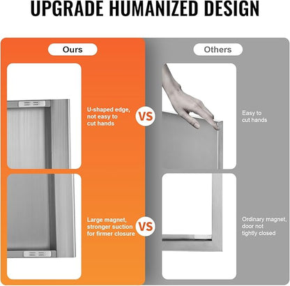 VEVOR BBQ Access Door, 36W x 24H Inch Double Outdoor Stainless Steel Flush Mount Vertical Door with Recessed Handles for BBQ Island, Grilling Station