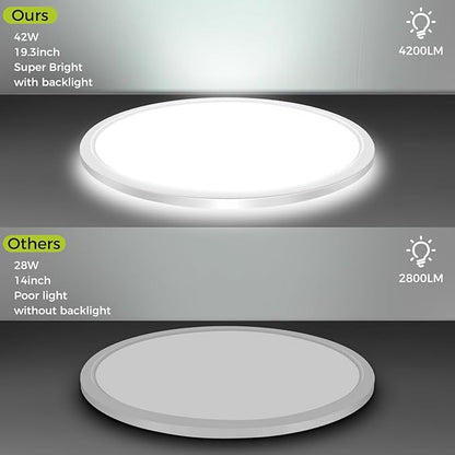 hepside 20Inch Big Dimmable Flush Mount LED Ceiling Light Fixture, 3000K-4500K-6000K 3 Color Selectable Ceiling Lamp 45Watt 4500LM Low Profile Ceiling Light for Kitchen Bedroom Hallway Porch