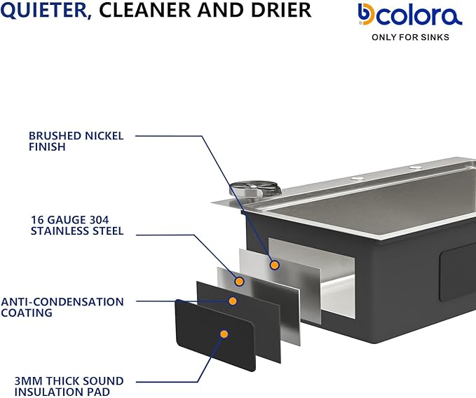 Dcolora 33x22 Drop In Workstation Stainless Steel Kitchen Sink 16 Gauge 304 Large Single Bowl Topmount Sinks with Accessories, Round Corner 33"x22"x10" #DC-T7741