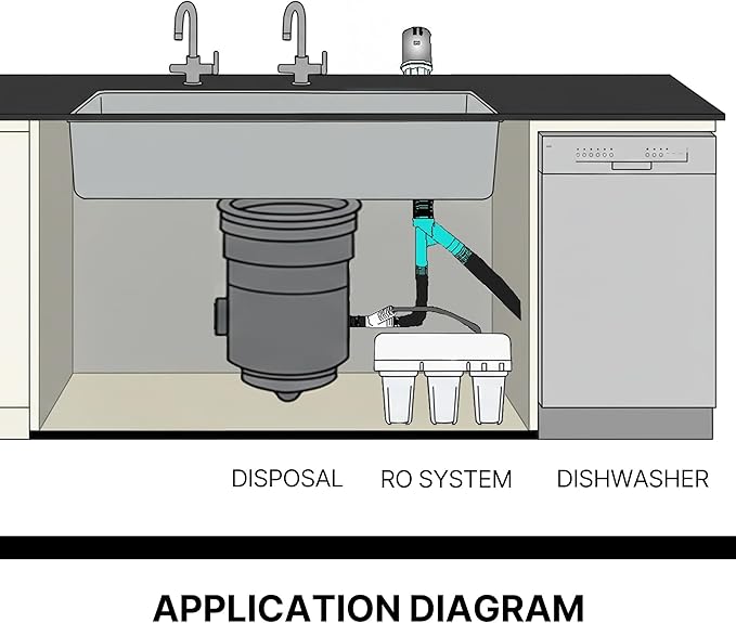 Dishwasher Drain Hose Adapter, RO Drain Line adapter， Garbage Disposal Adapter with 3/8-inch Quick Connect Fitting and 7/8-inch Fitting for a Dishwasher，No Drilling Required
