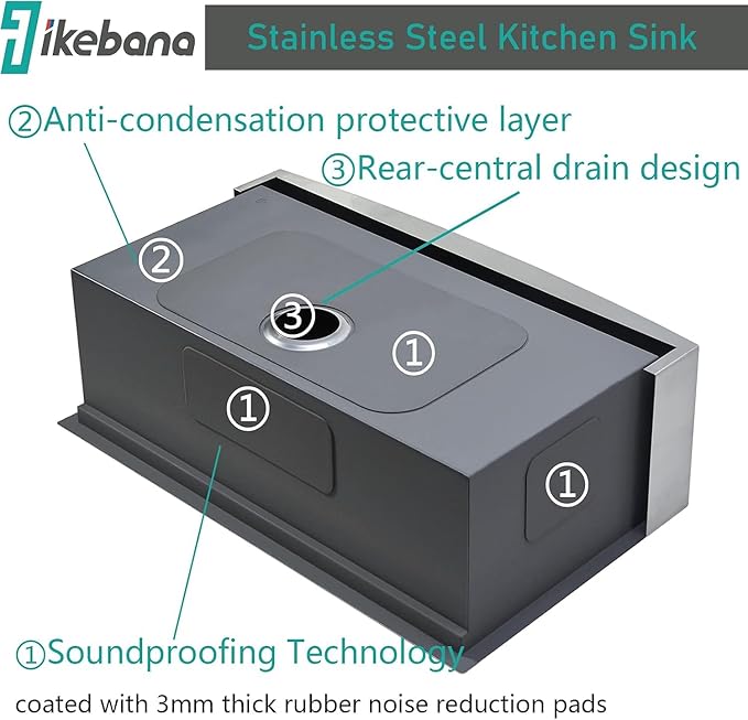 IKEBANA 33 x 20 Inch Farmhouse Kitchen Sink, 16 Gauge Stainless Steel Apron Front Workstation Undermount Single Bowl Sink with Accessories