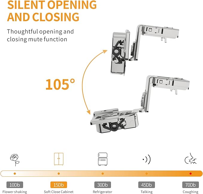 Chibery 50 Pack 1-1/2" Overlay 4D Soft Close Concealed Hinges for Face Frame Door, Adjustable Closing Speed, Smooth Slow Self Close Hinges, Satin Nickel, 105° Open Angle Stainless Steel Cabinet Hinges