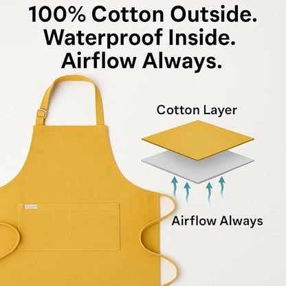 100% Cotton Kitchen Apron with 2 Pockets – Adjustable Chef Apron for Cooking Baking BBQ – Unisex Apron