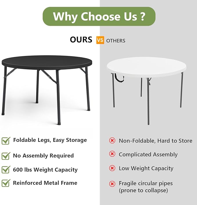 48" Folding Round Table, Heavy Duty Plastic Commercial Dinner Table with Foldable Steel Legs, Portable Banquet Table for Party, Events, Office, Indoor, Outdoor, Black