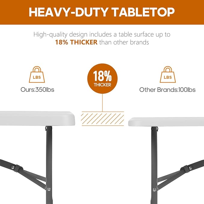 5ft Folding Table Heavy Duty 350 LBS Capacity Foldable Table with 18% Thicker HDPE Waterproof Top & Reinforced Steel Frame, Portable Fold-in-Half Table for Outdoor Indoor Party Wedding Camping