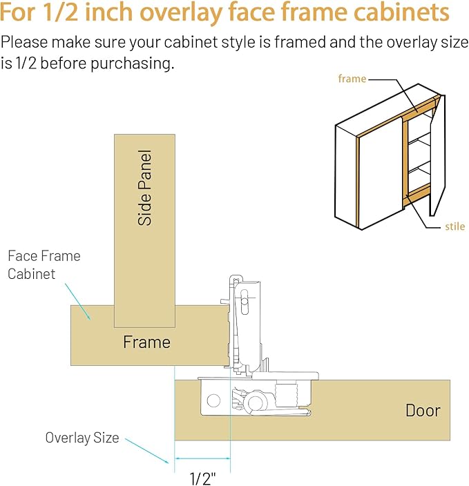 Furniware 50 Pieces 1/2 inch Overlay Soft Close Cabinet Hinges for Face Frame Cabinet, Stainless Steel, 105° Opening Angle, Concealed Self Closing Door Hinges- 3 Way Adjustment