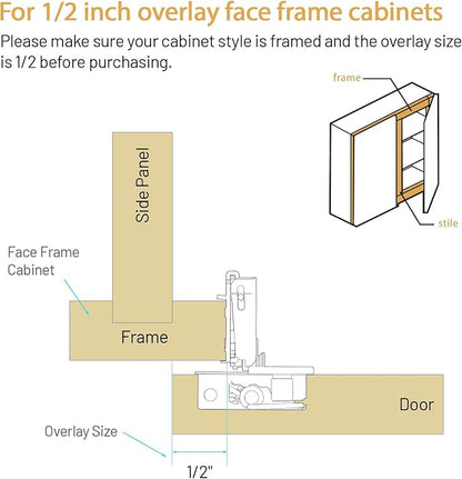 Furniware 50 Pieces 1/2 inch Overlay Soft Close Cabinet Hinges for Face Frame Cabinet, Stainless Steel, 105° Opening Angle, Concealed Self Closing Door Hinges- 3 Way Adjustment