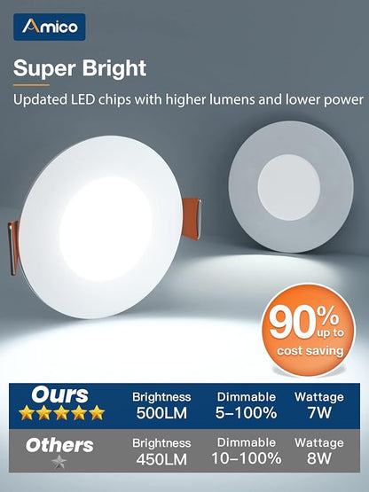 Amico 1 Pack 3 Inch 5CCT Ultra-Thin LED Recessed Ceiling Light with Junction Box, 2700K/3000K/3500K/4000K/5000K Selectable, 7W Eqv 60W, Dimmable Canless Wafer Downlight, 500LM High Brightness -ETL