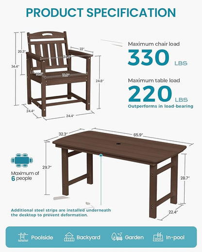 Ciokea HDPE Outdoor Dining Set, 5-Piece Patio Table and Chairs Set with Umbrella Hole, All-Weather Patio Dining Sets for 4, Durable Patio Furniture for Backyard, Garden, Lawn & Poolside, Brown