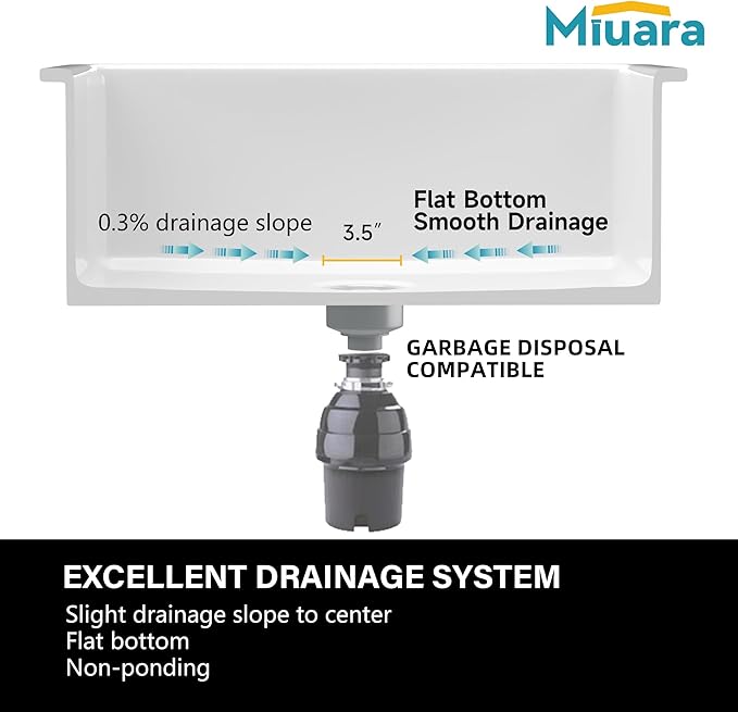 Miuara White Undermount Kitchen Sink 32 Inch Double Bowl 50/50 - Topmount Fireclay Drop In Sink 32"x19"x10", Dual Mount, Heavy Duty Dual Basin, with 4 Custom Accessories, Glossy White, for Kitchen