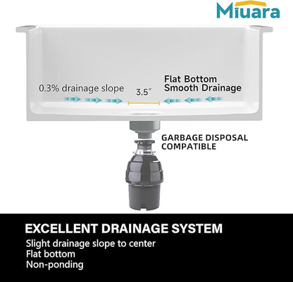 Miuara White Undermount Kitchen Sink 32 Inch Double Bowl 50/50 - Topmount Fireclay Drop In Sink 32"x19"x10", Dual Mount, Heavy Duty Dual Basin, with 4 Custom Accessories, Glossy White, for Kitchen