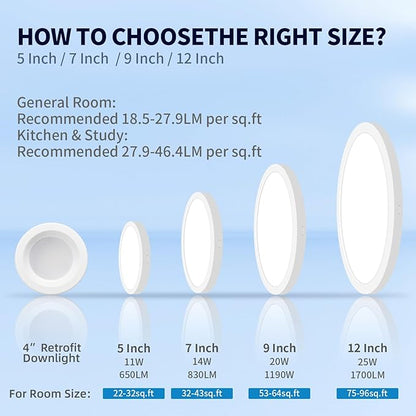 mw 7 Inch Flush Mount LED Ceiling Light Fixture, 14W, Dimmable, 2700K/3000K/3500K/4000K/5000K Selectable,90+ CRI, Low Profile Ceiling Light for Bedroom Hallway, ETL Certification