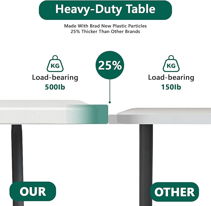6FT Folding Table 4 Pack, Heavy Duty Plastic Table with Handel, 400lbs Portable Table, Reinforced Steel Legs, Fold-in-Half Table Ideal for Parties, Picnics, Weddings, Camping White