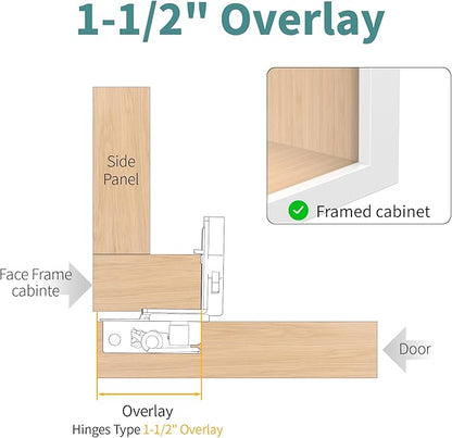 60 Pack 1 1/2" Overlay 3D Soft Close Hinges for Face Frame Kitchen Cabinet, 3 Way Adjust, Self Closing Concealed Cabinet Hinges-105 Degree