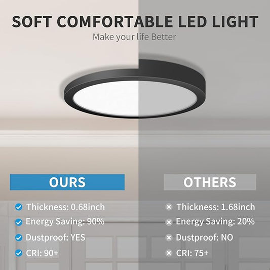 mw 4-Pack LED Flush Mount Ceiling Light, 7 Inch Round Black Flush Mount Light,14W 120V 5CCT 2700/3000/3500/4000/5000K, Dimmable Slim LED Ceiling Lights for Bedroom, Kitchen, Hallway