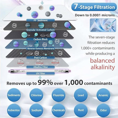 iSpring RCC7AK-UV, NSF Certified, 7-Stage Under Sink Reverse Osmosis Water Filtration System with Alkaline Remineralization and UV Filter, Patented Top-Mounted Faucet Design for Easy Installation