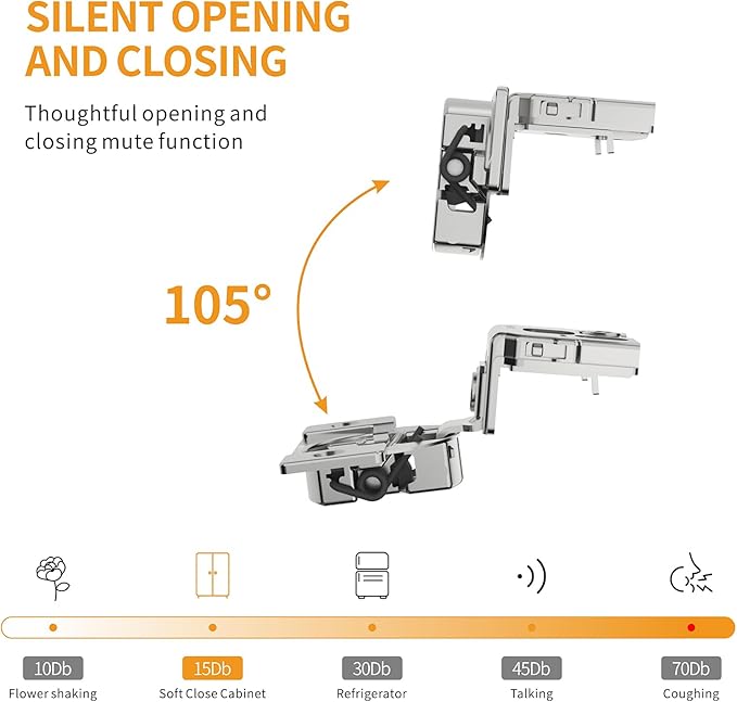 Chibery 60 Pack 1-5/16" Overlay 3D Soft Close Concealed Hinge for Face Frame Door, Smooth Slow Self Closing Hinges, Satin Nickel, Hidden 105° Open Angle Stainless Steel Hinge for Kitchen Cabinet Door