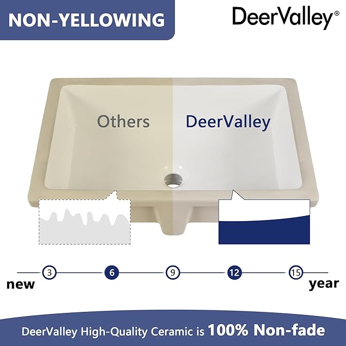 DeerValley 24x16 Inch Rectangular Undermount Bathroom Sink, White Ceramic Under Counter Sink with Flat Overflow, DV-1U0209