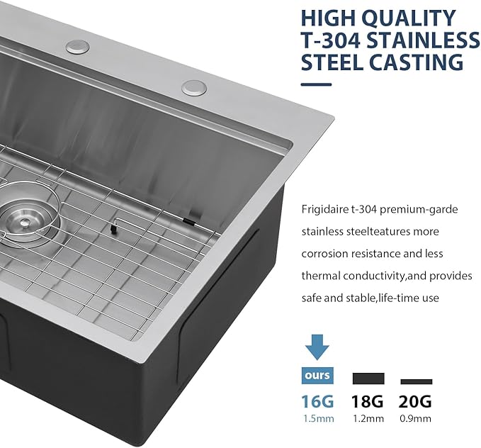 Lordear 36 Drop In Kitchen Sinks Worktation 16 Gauge 36x22 Inch Stainless Steel Single Bowl Ledge Worktation Topmount Overcounter Handmade Kitchen Sink Basin With Cutting Board