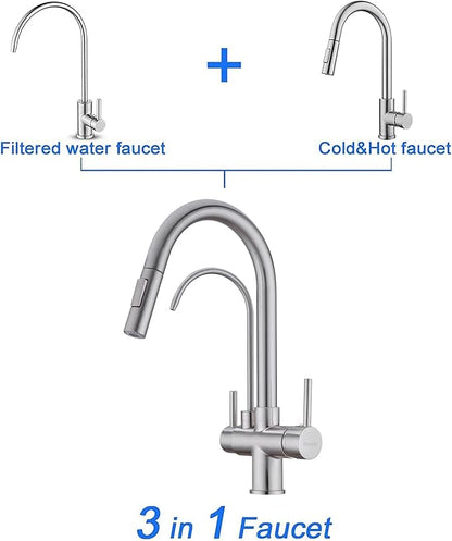 TUTEW Kitchen Faucet with Pull Down Sprayer, Kitchen Sink Faucet with Drinking Water Faucet,2 Handle 3 in 1 Water Filter Purifier Faucets,Brushed Nickel
