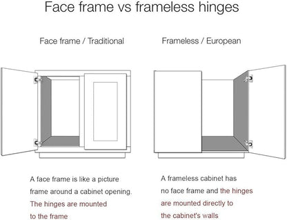 2 Pairs （4 Pack） Soft Close Kitchen Cabinet Door Hinges fit for Face Frame Cabinet,105 Degree Opening Angel Self Closing with Mounting Screws by Probrico