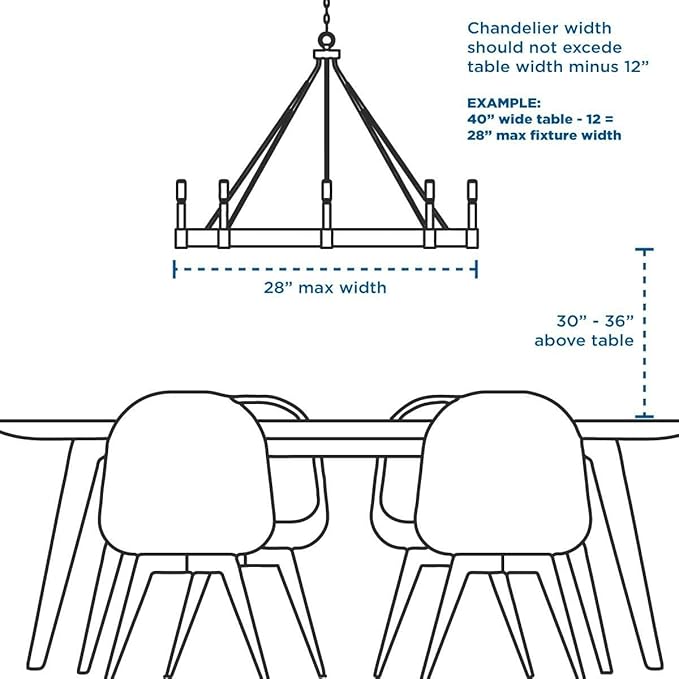 Progress Lighting 5-Light Candles Traditional Chandelier Light, Indoor, P4009-09, Brushed Nickel