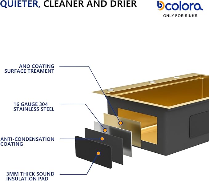 Dcolora 36 In. Gold Drop In Kitchen Sink, Workstation with Valued Accessories, Heavy Duty 16 Gauge 304 Stainless Steel Luxury Gold Nano-PVD, 36"x22"x10" Large Single Bowl #DC-T2533012GW