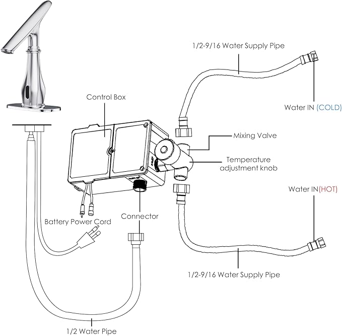 Touchless Bathroom Faucet, Automatic Motion Sensor Chrome Faucet for Bathroom Sink 1 Hole with Cover Plate, Mixing Valve, Battery Operated for Commercial Lavatory, Home Restroom