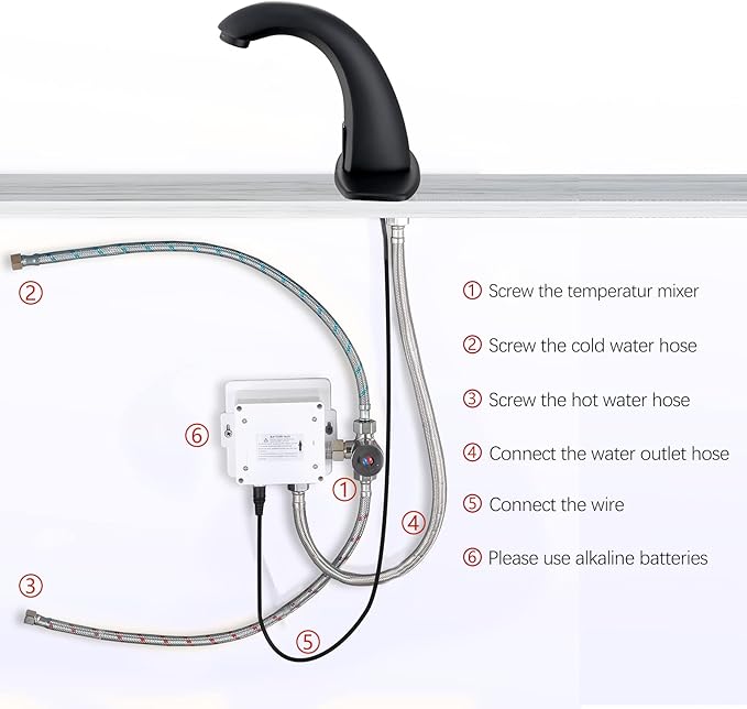 Charmingwater Touchless Bathroom Sink Faucet, Motion Automatic Sensor Faucet with Hole Cover Plate, Matte Black
