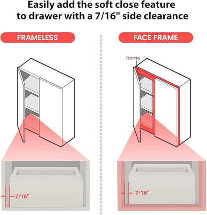 homdiy 5 Pair (10 Pack) Soft Close Adapter for Drawers, Soft Device for Wood Drawer, Retrofit Drawer Adapter