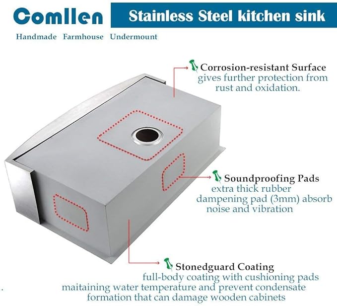 Comllen Commercial 33 Inch 304 Stainless Steel Farmhouse Sink, Single Bowl Kitchen Sinks 16 Gauge 9 Inch Deep Handmade Undermount Farm Apron Front Kitchen Sink